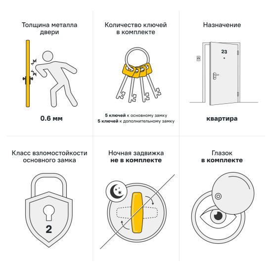 Дверь входная металлическая Форпост 74 95x205 см правая антик коричневый