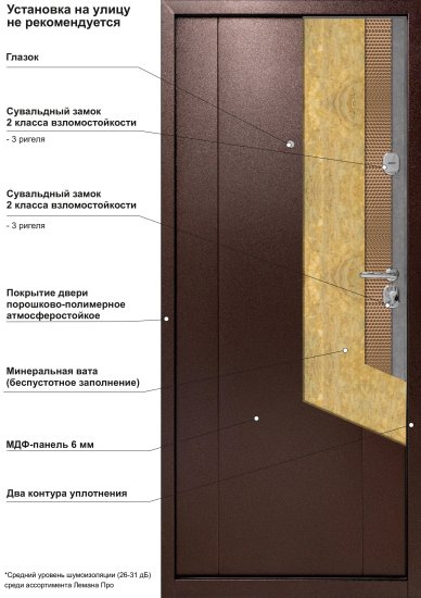 Дверь входная металлическая Форпост 74 95x205 см правая антик коричневый