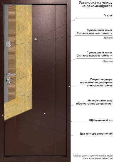 Дверь входная металлическая Форпост 74 95x205 см левая антик коричневый