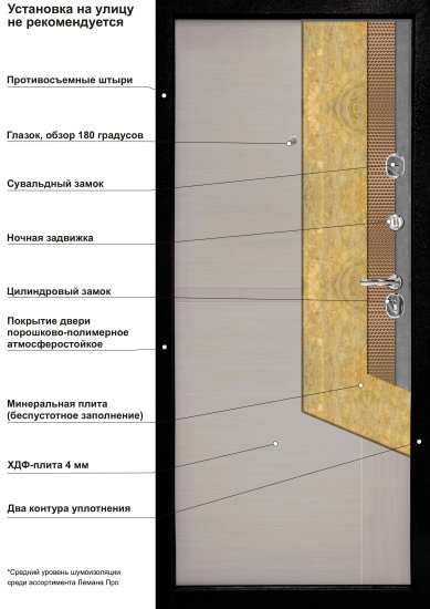 Дверь входная металлическая Форпост 75 86x205 см правая бук серый