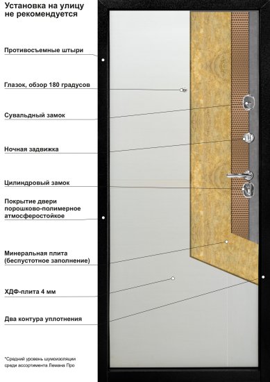Дверь входная металлическая Форпост 75 86x205 см правая бук светлый