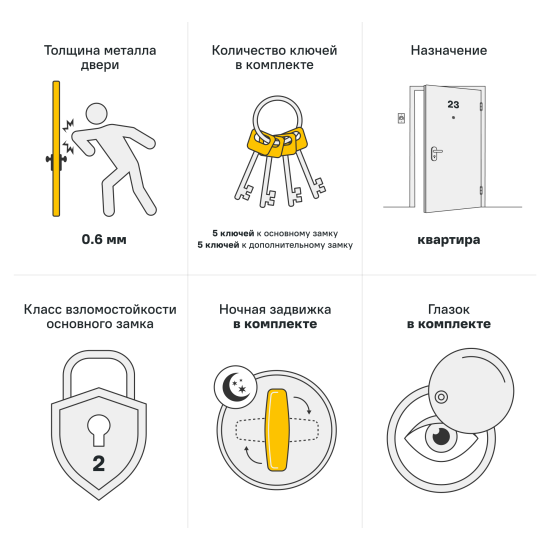 Дверь входная металлическая Форпост 75 86x205 см левая бук светлый