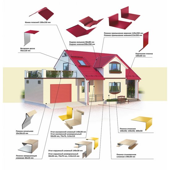 Металлочерепица 1,18х3,6 м 0,5 мм Классик красное вино RAL 3005 полиэстер