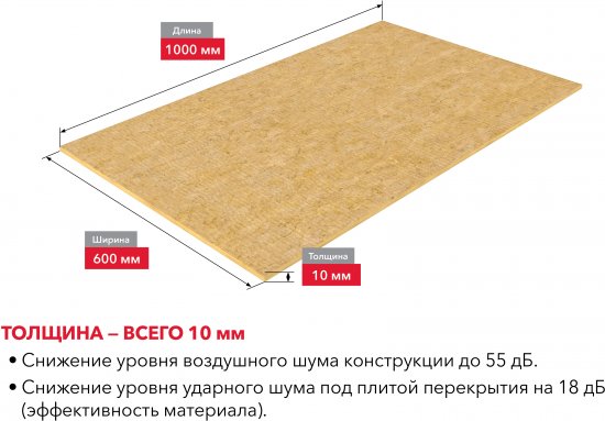 Лист звукоизоляционный Роквул 600x1000x10 мм 7.2 м² (упаковка 12 листов)