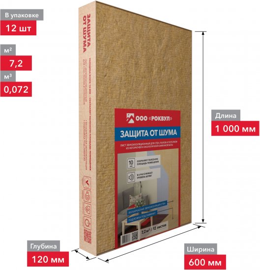 Лист звукоизоляционный Роквул 600x1000x10 мм 7.2 м² (упаковка 12 листов)