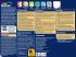 Краска фасадная Dulux Weathershield Extraflex цвет белый матовая база BW 1 л