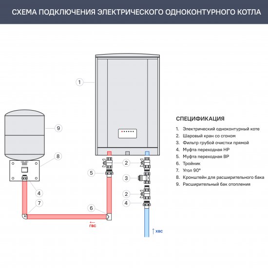 Электрический котел 9 кВт Zota YOGASET-9 220 В одноконтурный настенный