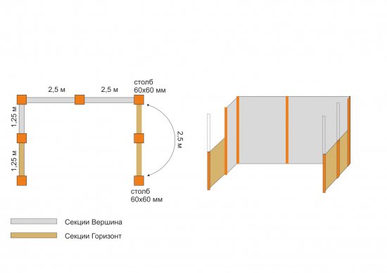 Набор П-планок еврожалюзи Кавказ 2 м 4.3 см RAL 8017 коричневый