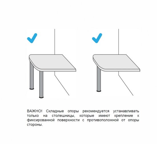 Ножка для мебели телескопическая круглая Edson ⌀50 мм высота 710-1100 мм белая