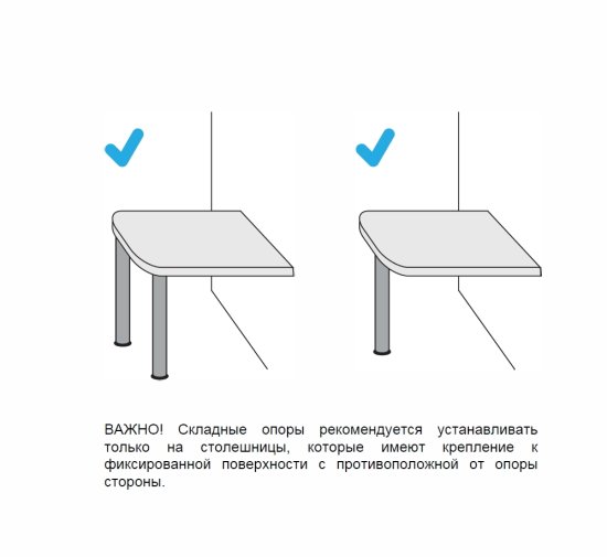 Ножка для мебели телескопическая круглая Edson ⌀50 мм высота 710-1100 мм белая