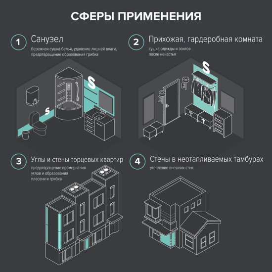 Полотенцесушитель встроенный теплая стена Caleo Heatwall 180 Вт 10 м (0К-00001258)