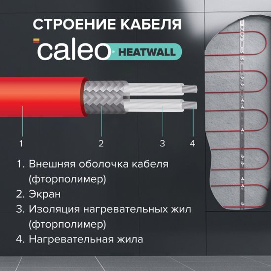Полотенцесушитель встроенный теплая стена Caleo Heatwall 360 Вт 20 м (0К-00001263)