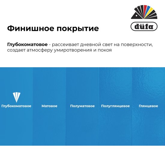 Краска для стен и потолков Dufa Perfekt Matt глубокоматовая цвет белый база Б1 0.9 л