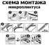 Комплект пружин для микроплинтуса, 7 шт.
