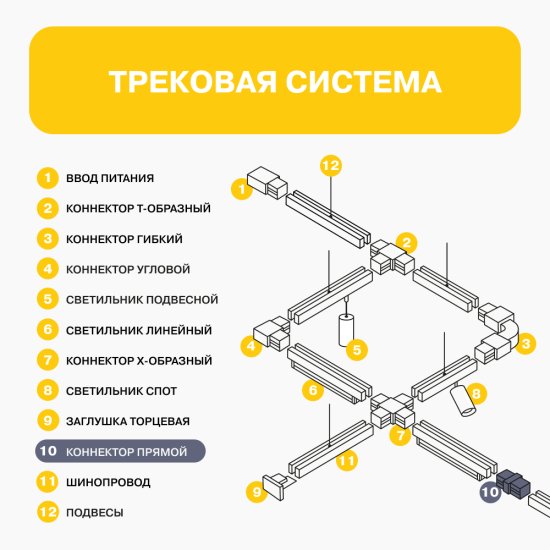 Коннектор для однофазного шинопровода прямой Arte Lamp Track белый (A130033/A130233/10993)