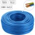 Кабель водопогружной TDM ELECTRIC КВВ 3x2.5, 100 м