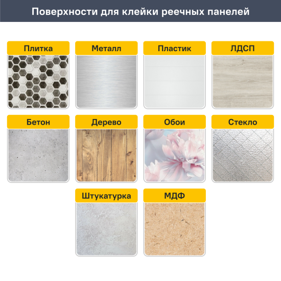 Рейка Ривьера 40x30x2700 мм МДФ цвет белый