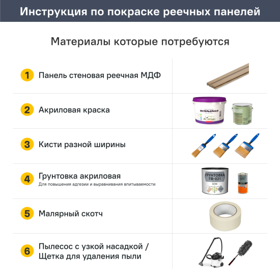 Рейка Милана 20x30x2700 мм МДФ цвет белый