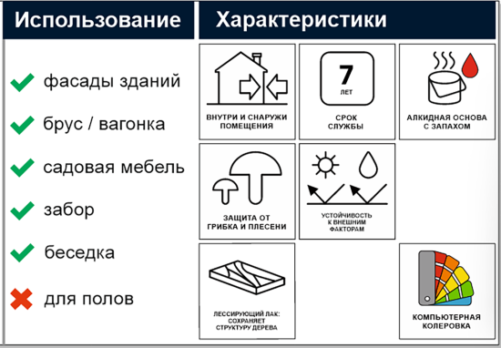 Антисептик защитно-декоративный для древесины и бревен Akvateks LOG Protect полуматовый прозрачный 9 л