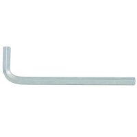 Шестигранный ключ Jonnesway H02M124
