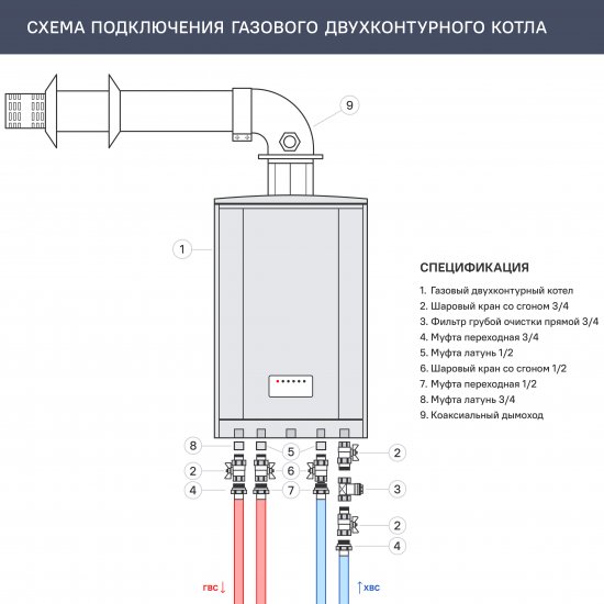 Газовый котел конвекционный 10 кВт Navien NGB210-10K двухконтурный настенный