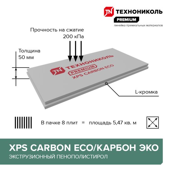 Экструдированный пенополистирол XPS 50 мм Технониколь Carbon Eco/Карбон Эко 580x1180 мм 0.69 м²