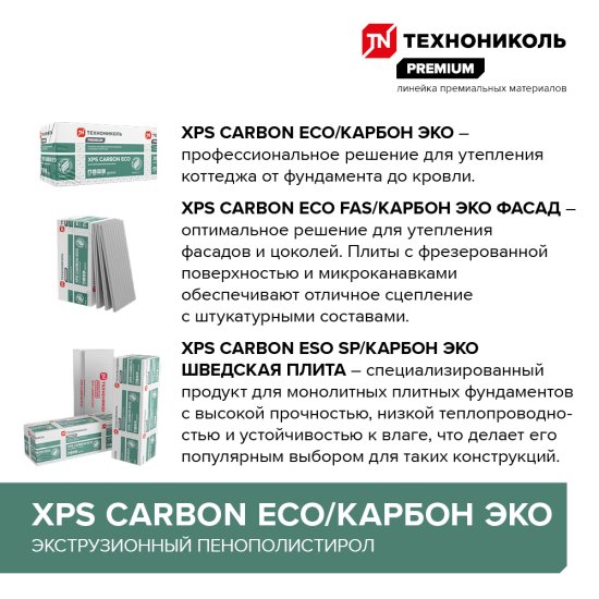 Экструдированный пенополистирол XPS 50 мм Технониколь Carbon Eco/Карбон Эко 580x1180 мм 0.69 м²