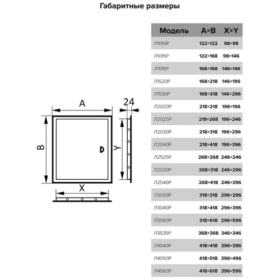 Люк ревизионный Evecs ЛР пластиковый 122х122 мм врезной