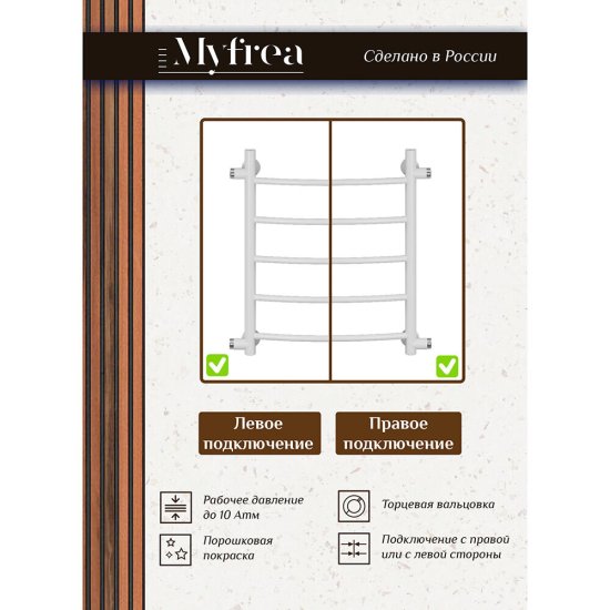 Полотенцесушитель водяной MyFrea MyLondon 600х500 мм с боковым подключением 500 мм белый