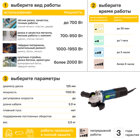 УШМ сетевая Rockfield RF110AG, 1100 Вт, 125 мм