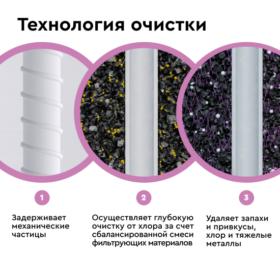 Комплект картриджей Барьер Эксперт для мягкой воды защита от хлора и железа 3 ступени быстросъемный