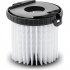 Патронный фильтр Karcher VC 5