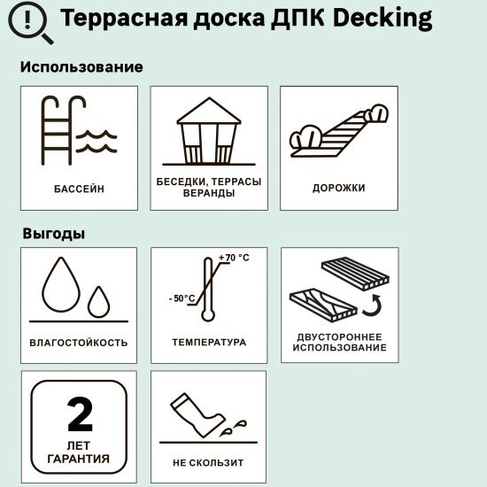 Террасная доска ДПК Decking Smart цвет Венге 4000x150x24 мм 0.6 м²