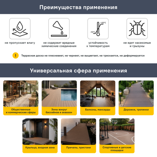 Террасная доска ДПК Decking Smart цвет Венге 4000x150x24 мм 0.6 м²