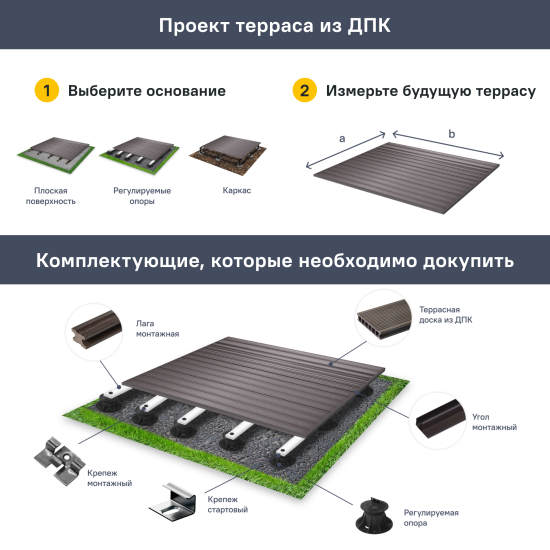 Террасная доска ДПК Decking Smart цвет Венге 4000x150x24 мм 0.6 м²