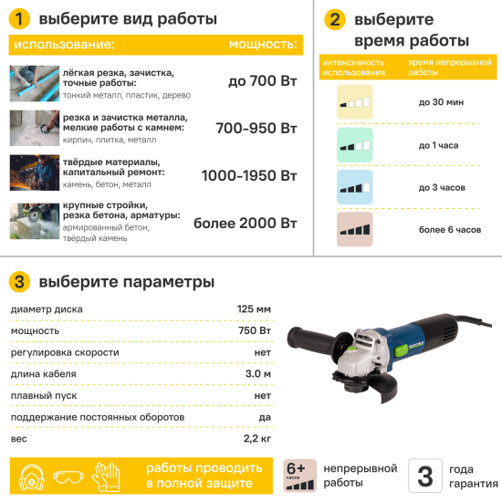 УШМ сетевая Rockfield RF75AG, 750 Вт, 125 мм