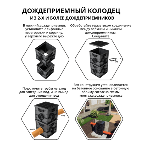 Дождеприемник Gidrolica 300x300x300 мм цвет черный