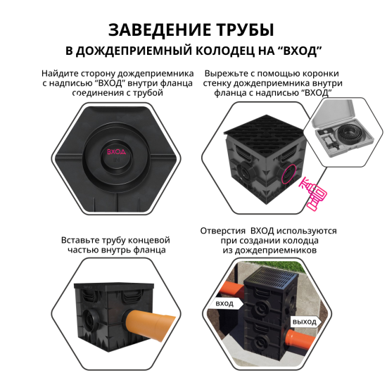 Дождеприемник Gidrolica 300x300x300 мм цвет черный