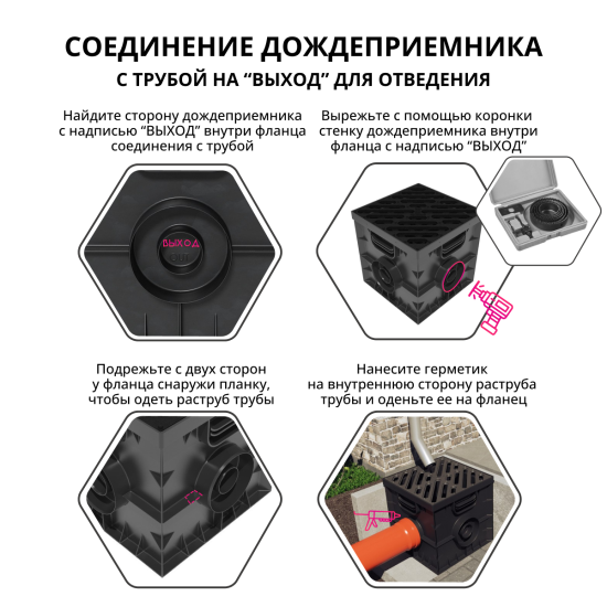 Дождеприемник Gidrolica 300x300x300 мм цвет черный