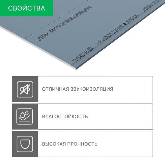 Гипсокартон акустический 12.5 мм Vetonit Акустик Аква Эрго 2000x900 мм 1.8 м²