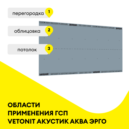 Гипсокартон акустический 12.5 мм Vetonit Акустик Аква Эрго 2000x900 мм 1.8 м²