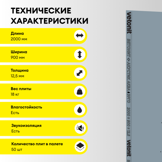 Гипсокартон акустический 12.5 мм Vetonit Акустик Аква Эрго 2000x900 мм 1.8 м²