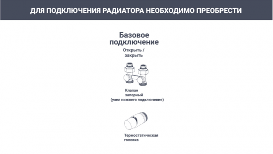 Радиатор панельный Ростерм 88662883 22 500x800 нижнее подключение сталь белый