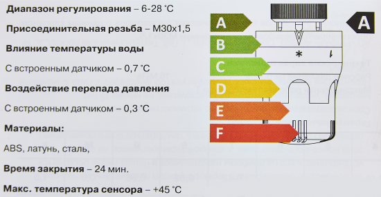 Термостатическая головка жидкостная Rifar M30x1.5 белая