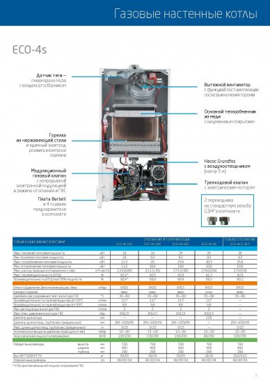 Газовый котел конвекционный 24 кВт Baxi ECO-4S 1.24F одноконтурный настенный