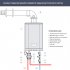 Газовый котел конвекционный 24 кВт Baxi ECO-4S 1.24F одноконтурный настенный