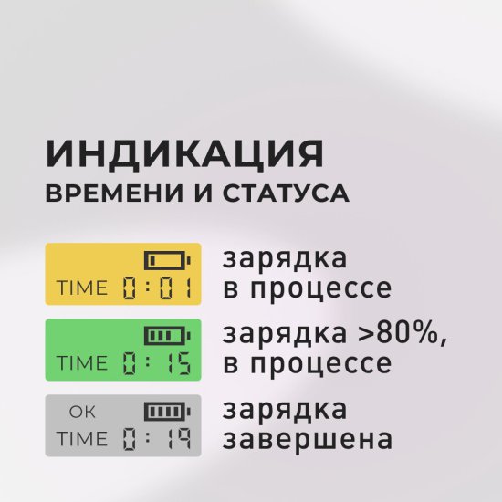 Зарядное устройство КМ АТОМ 18 В 8 А (BC-188/1)