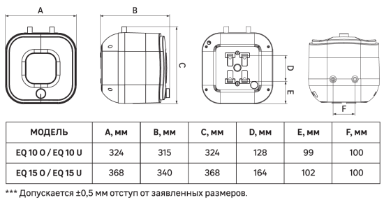 Накопительный водонагреватель электрический 10 л Equation EQ 10 U 2 кВт эмалированная сталь мокрый ТЭН