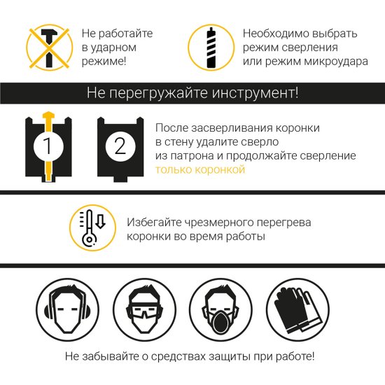 Коронка алмазная по бетону 68 мм SDS-plus Rage Furious (559469)