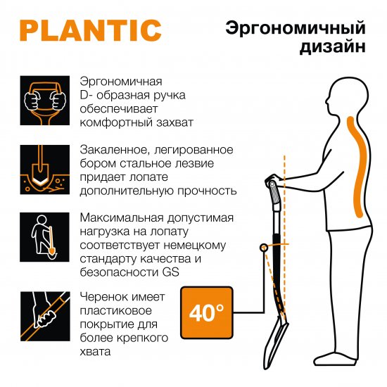 Лопата штыковая Plantic Terra Pro 121 см 11002-01